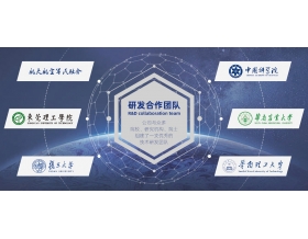 研發合作團隊