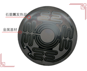 不銹鋼石墨烯發(fā)熱盤(pán) D259-220V-1200W