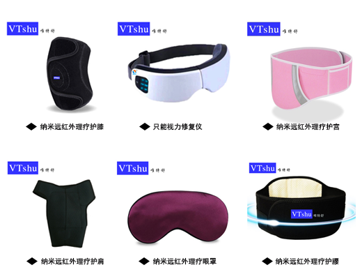 大健康領域